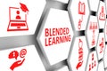 BLENDED LEARNING concept cell background 3d Royalty Free Stock Photo