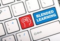 Blended learning concept Royalty Free Stock Photo