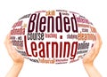 Blended learning word cloud hand sphere concept