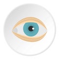 Blepharoplasty icon circle