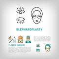 Blepharoplasty logos Eyelid plastic surgery old tired eyes Vector icons