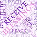 Blessings Word Cloud