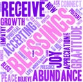 Blessings Word Cloud