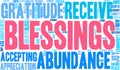 Blessings Word Cloud