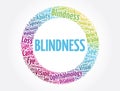 Blindness word cloud collage, medical concept background