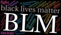 BLM Word Cloud