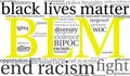 BLM Word Cloud Royalty Free Stock Photo