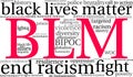 BLM Word Cloud Royalty Free Stock Photo
