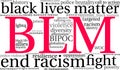 BLM Word Cloud