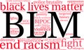 BLM Word Cloud Royalty Free Stock Photo