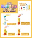 Blobs in a bottle science experiment