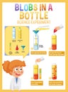 Blobs in a bottle science experiment