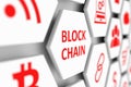 Block chain concept
