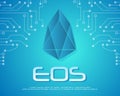 Block chain eos background collection