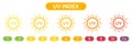 Block Danger Solar Ultraviolet Rays Symbol Collection. SPF Label. Sun Radiation Index Icons Set. Skin Protection From