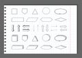Block diagram flowchart vector collection. mindmap set of hand-drawn system structure elements circle oval rectangle square arrow