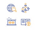 Block diagram, Music making and Internet search icons set. Help sign. Algorithm path, Dj app, Web finder. Vector Royalty Free Stock Photo
