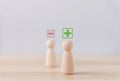 block people Show plus and minus symbols. The concept of opposites, decisions, and uncertainty. Positive or Negative Business Royalty Free Stock Photo