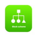 Block scheme icon green