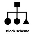 Block scheme icon, simple style.