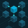 Block validation in the blockchain and digital ledger