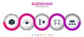 Blockchain abstract 3D infographic elements. Circle template with autonomous, protocol, proof of stake, distribution, block icons