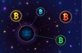 Blockchain concept banner.