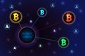 Blockchain concept banner.