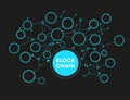 Blockchain cryptocurrency template.