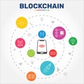 Blockchain Infographics design. Timeline concept include block, distribution, proof of stake icons. Can be used for report,