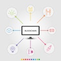 Blockchain Infographics design. Timeline concept include block, distribution, proof of stake icons. Can be used for report