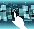 Blockchain cryptocurrency template.
