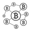 Blockchain network scheme