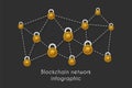 Blockchain network technology infographic for cryptocurrency con