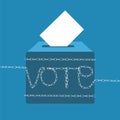 Blockchain online voting concept