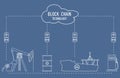 Blockchain. RFID technology. Extraction, transportation, storage, sale of petroleum products. From the supplier to the consumer