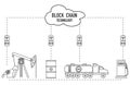 Blockchain. RFID technology. Oil industry.