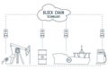 Blockchain. RFID technology. Oil industry