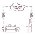 Blockchain. RFID technology. Winemaking