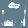 Blockchain. RFID technology. Winemaking from the collection of grapes to wine tasting Royalty Free Stock Photo
