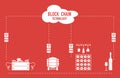 Blockchain. RFID technology. Winemaking Royalty Free Stock Photo