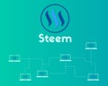 Blockchain Steem connected background collection