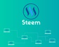 Blockchain Steem connected background collection