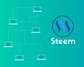 Blockchain Steem connected background collection