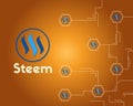 Blockchain Steem network circuit background collection