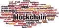 Blockchain word cloud