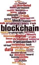 Blockchain word cloud