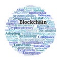 Blockchain Word Cloud Royalty Free Stock Photo