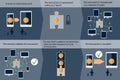 Blockchain work: cryptocurrency and secure transactions infographic. Royalty Free Stock Photo