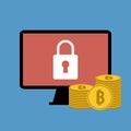 Blocked computer with bitcoins ransom